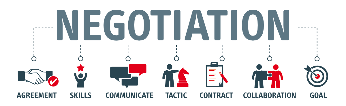 Master Negotiation Skills | 1-Day Training Program