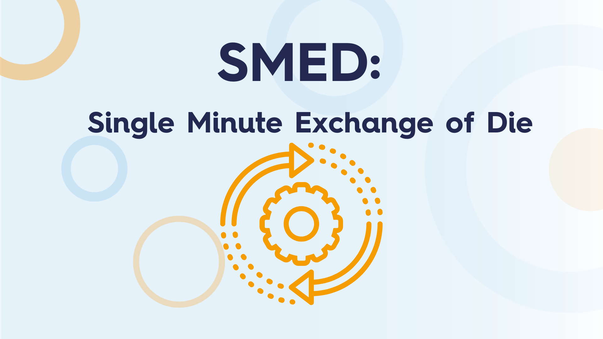 Single Minute Exchange of Dies (SMED) for Lean Manufacturing Efficiency