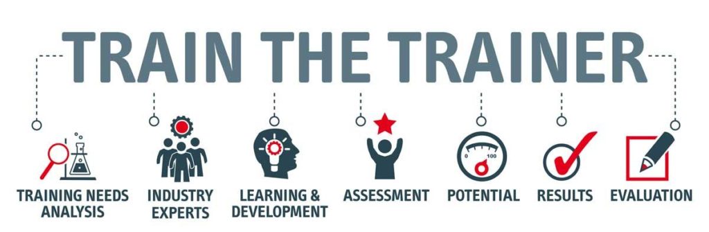 Master Training Delivery: “Train the Trainer”