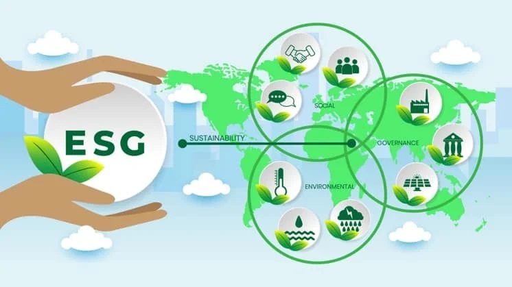ESG Basics and Climate Change