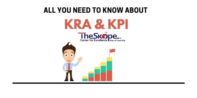 Mastering KPIs and KRAs: A Comprehensive Training
